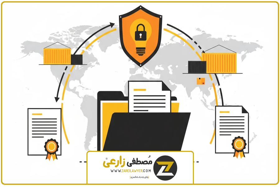 حفاظت از اطلاعات | وکیل قرارداد واردات